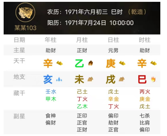 鱼与熊掌不可得兼的八字（八字真人在线算命）