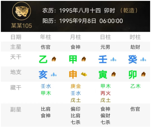 当一个男生说我养你（八字真人在线算命）