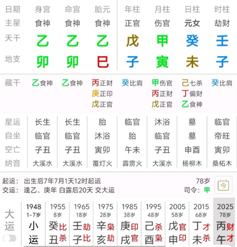 一个典型的伤官见官女性八字（八字真人在线算命）
