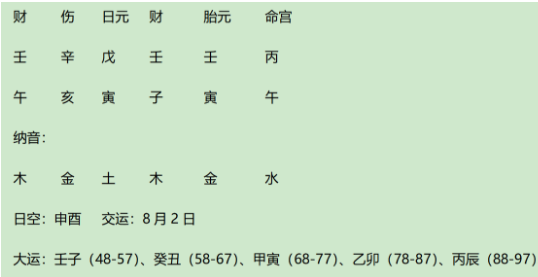 从九柱法八字看拜登的健康问题（八字真人在线算命）