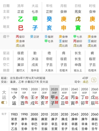 坤：癸亥 庚申 戊寅 庚申（八字真人在线算命）