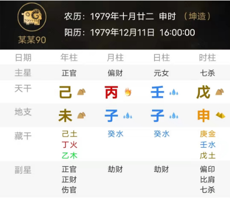 经济富裕事业有成的好八字（八字真人在线算命）