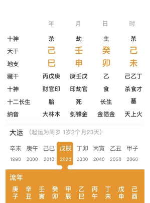 几个月赚了1000万，又快速破产的人（八字真人在线算命）