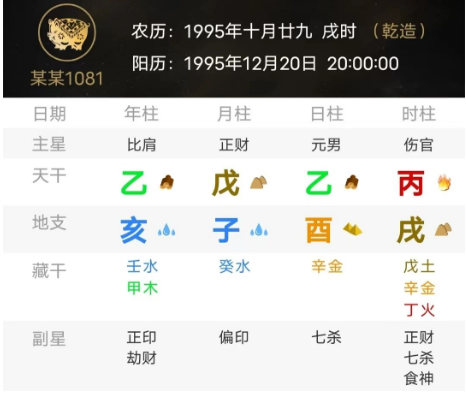 比肩争财的男命八字（八字真人在线算命）