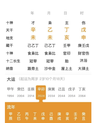 乙木很重要的人（八字真人在线算命）