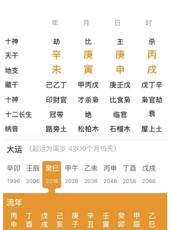 2026年后有贵人运，收入增加的人（八字真人在线算命）