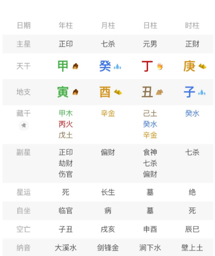 子丑一合，闭了财库！你的财运被"锁死"了吗？那么这些憋屈状态