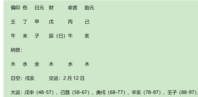 清朝太平宰相张玉书八字：偏印制伤格兼食神生财格，偏印、食神、财皆得用（八字真人在