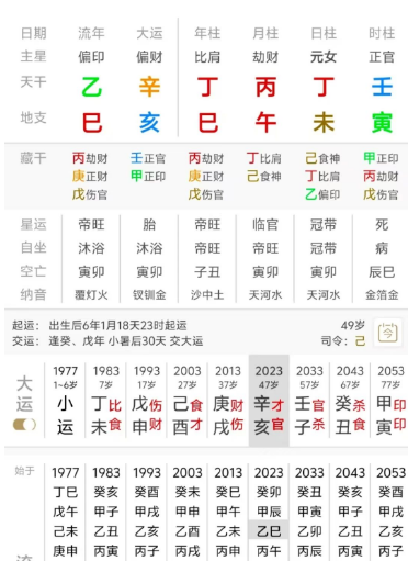 坤：丁巳 丙午 丁未 壬寅（八字真人在线算命）