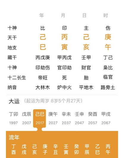 巳亥冲，今年注意婚变的人（婚姻算命非常准的网站）