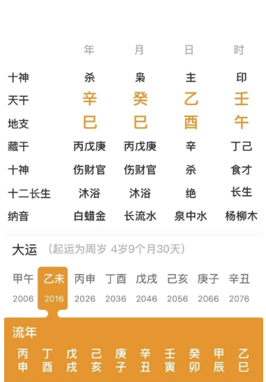 想要工作和感情变好，要学会“配得感”。八字真人在线算命