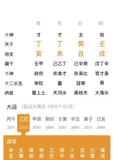 丑未戌三刑的人（八字真人在线算命）