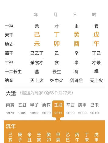 酉金很重要，但卯酉冲的人（八字真人在线算命）