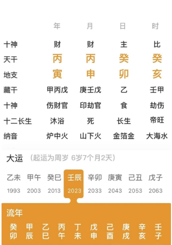 大富大贵，也容易大灾大难（八字真人在线算命）
