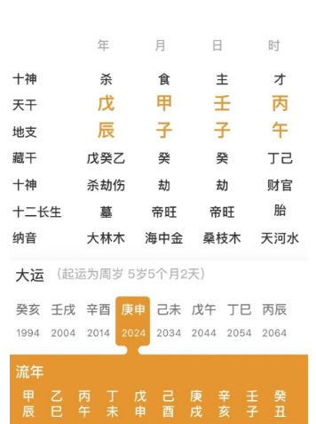 子午冲，羊刃驾杀的人（八字真人在线算命）