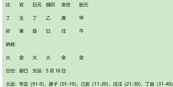 河南新首富，泡泡玛特创始人王宁八字赏析：身强的财制偏印格，得
