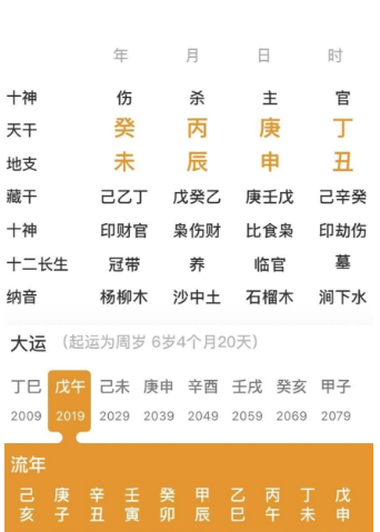火土旺，“有病无药”的八字（八字真人在线算命）