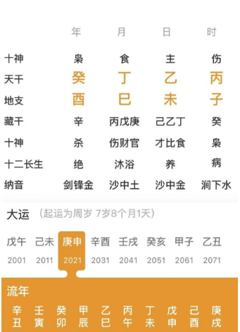 八字格局不错，可以有作为的人（八字真人在线算命,）