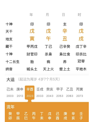 五个土，土重埋金的命局（八字真人在线算命）
