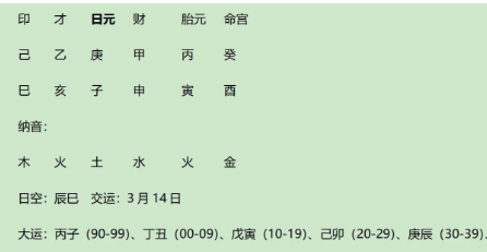 那尔那茜八字评析（八字真人在线算命）