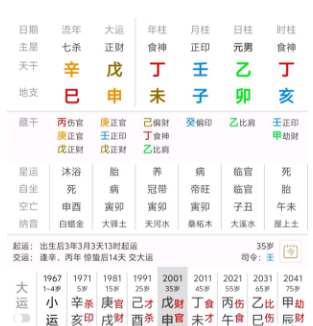 八字案例分享：乙木专旺格，逢金克应灾（八字真人在线算命）