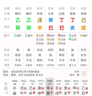 年日坐天乙贵人，多是事业显达的命（八字真人在线算命）