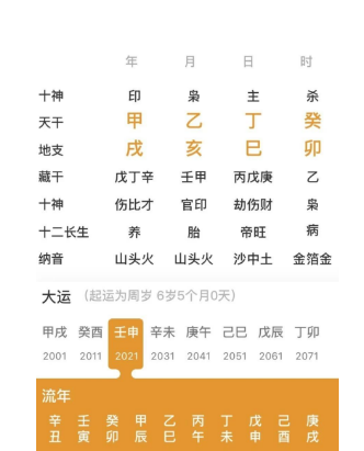 八字不合，看看缘分到底怎样？婚姻算命非常准的网站