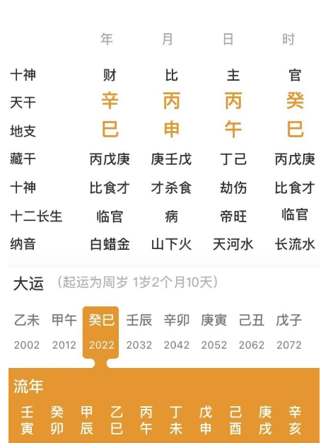 五个火的命局（八字真人在线算命）