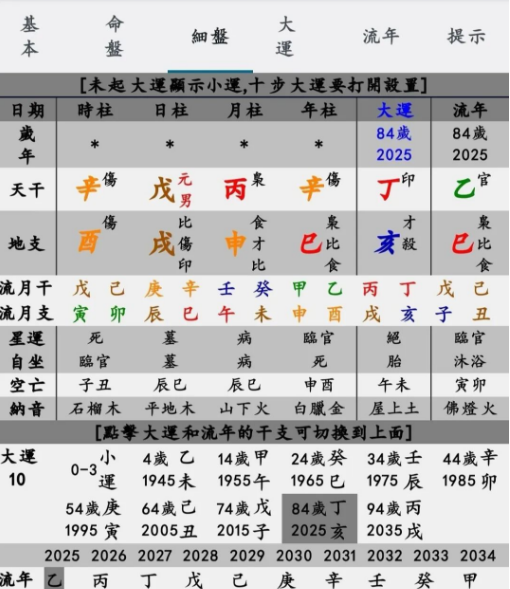 蔡澜离世，八字看其精彩人生的秘密（八字真人在线算命）
