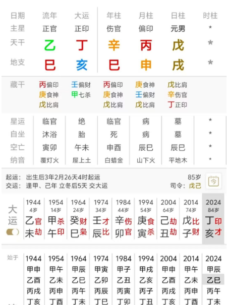 八字看蔡澜！他的命局组合是什么样的？八字真人在线算命