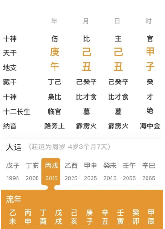 土多土厚的人（八字真人在线算命）