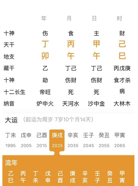 给男人花钱，倒霉一辈子？八字真人在线算命