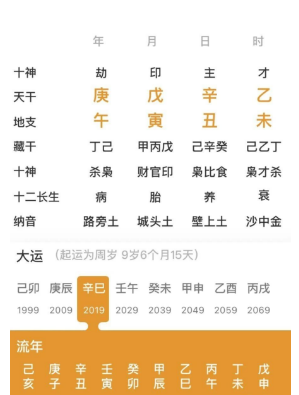 四个天乙贵人的八字（八字真人在线算命）