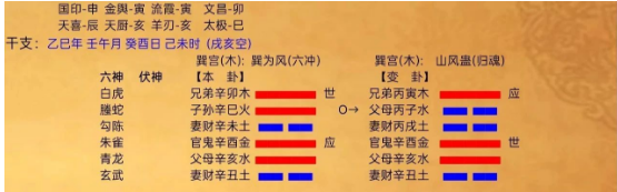 今年婚姻可能有哪些状况(八字真人在线算命)