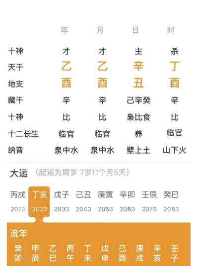 三个酉金的人（八字真人在线算命）