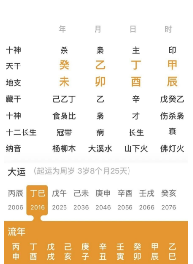 做善事没有回报，还要做善事吗？八字真人在线算命