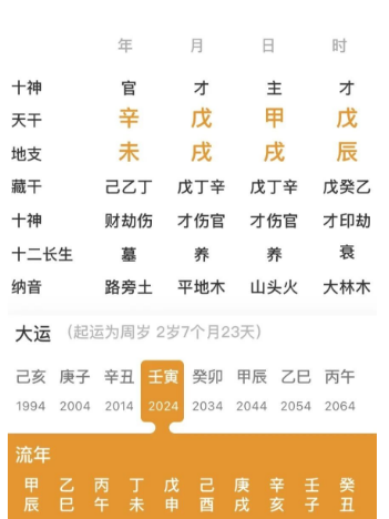 五个财星的人（八字真人在线算命）