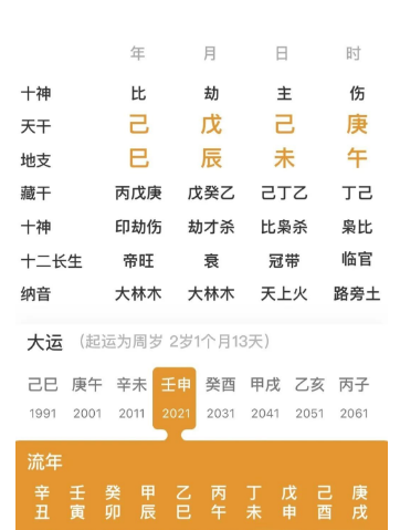 七种婚姻不顺利的八字组合（婚姻算命非常准的网站）