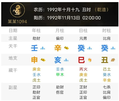 少时虽苦，运势相助，乘风破浪（八字真人在线算命）