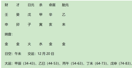 著名相声演员杨少华九柱法赏析（八字真人在线算命）