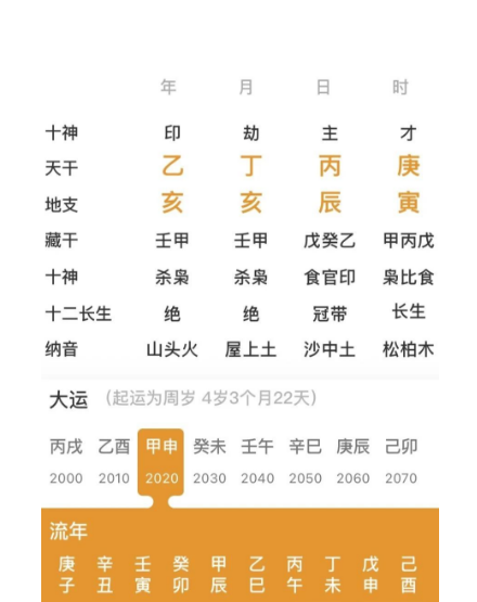杀印相生的八字（八字真人在线算命）