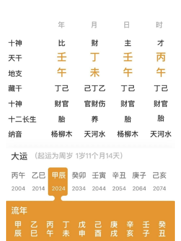 五个火的命局（八字真人在线算命）