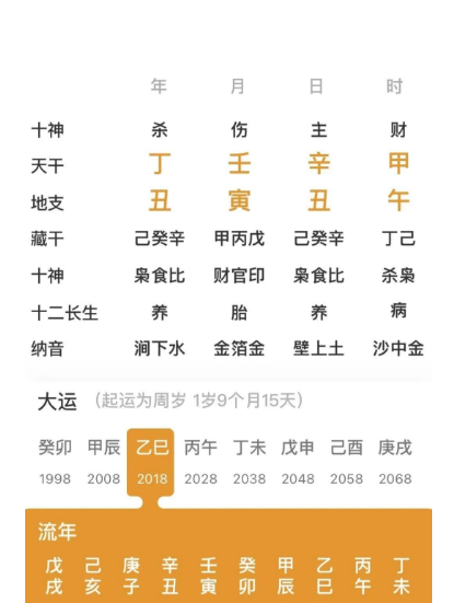 身弱的人要注意什么？八字真人在线算命