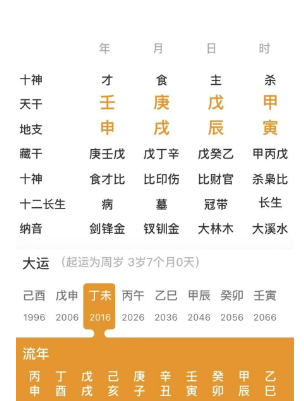 辰戌冲的人（八字真人在线算命）