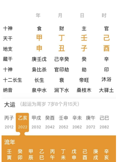 八字组合还不错的人（八字真人在线算命）