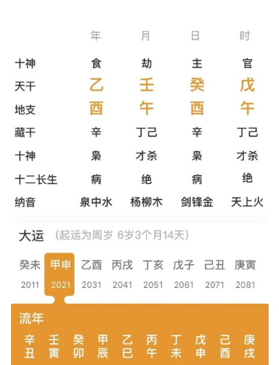 地支酉，午，酉，午的人（八字真人在线算命）