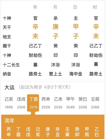 接下来大运是黄金期的人（八字真人在线算命）