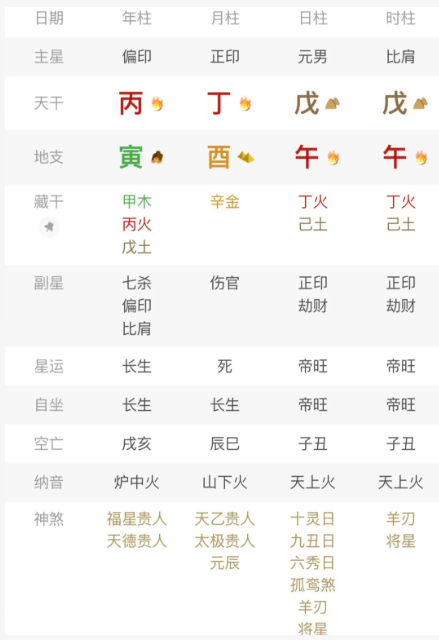 详细解读一个当老师的八字。八字真人在线算命