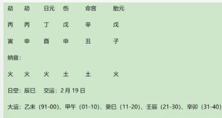 佩通坦八字赏析：身强的伤官生财格，伤财极强（八字真人在线算命）