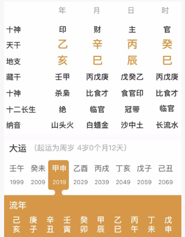 成大事，离不开这“四行”八字真人在线算命